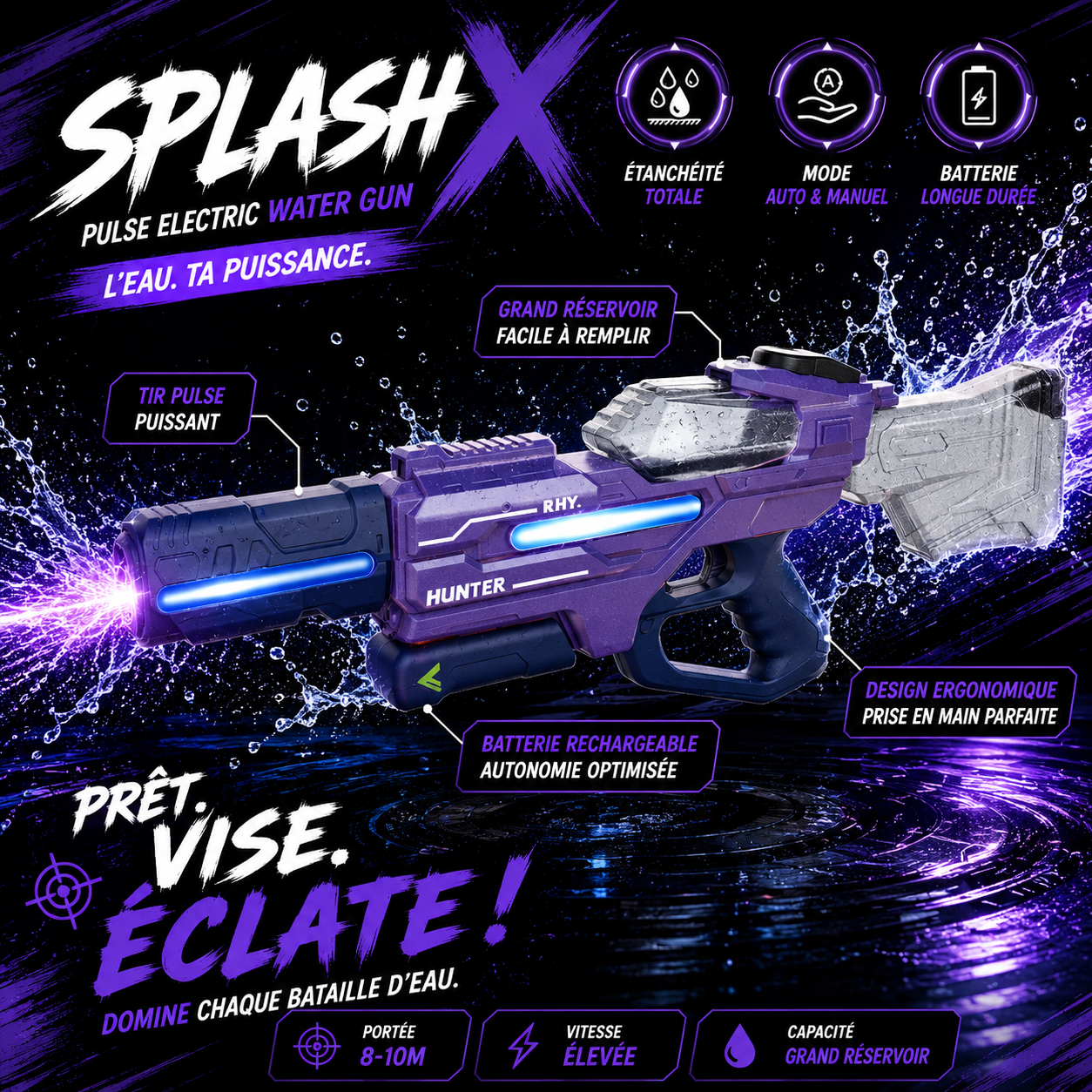 Electric Water Gun – Dual Nozzle 12M Range 900ml Tank LED Effects