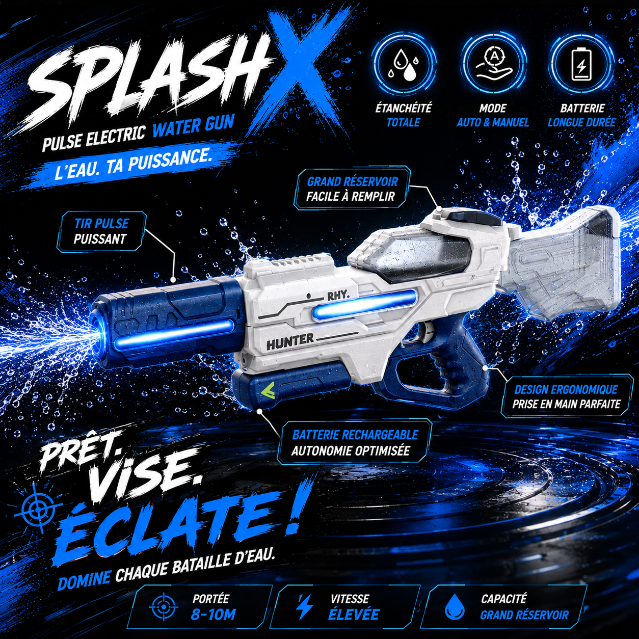 Electric Water Gun – Dual Nozzle 12M Range 900ml Tank LED Effects