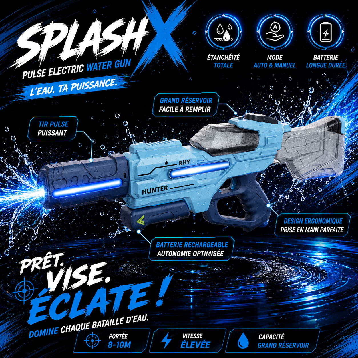 Electric Water Gun – Dual Nozzle 12M Range 900ml Tank LED Effects