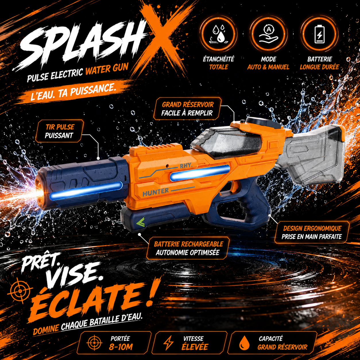 Electric Water Gun – Dual Nozzle 12M Range 900ml Tank LED Effects