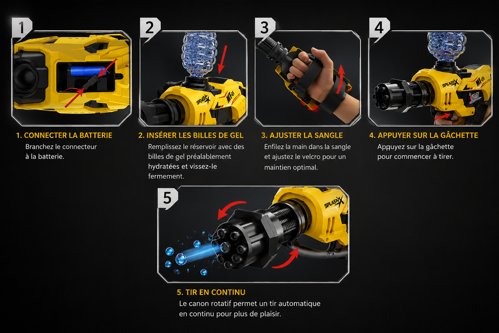 Electric Gatling Ball Blaster - 400-600 Rounds/Min 2000 Round Capacity